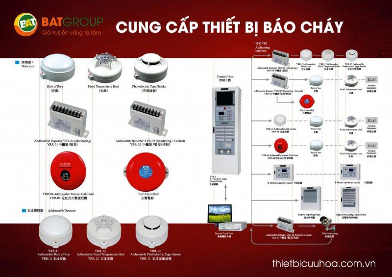 hinh anh he thong pccc da hoan thanh bao gom dau phun sprinkler va chuong bao dong