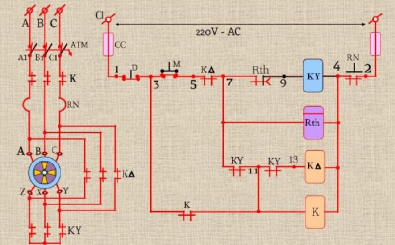 Sơ đồ đấu nối hình sao Y và hình tam giác Delta trong hệ thống mạch điện ba pha minh họa cách kết nối các cuộn dây tải