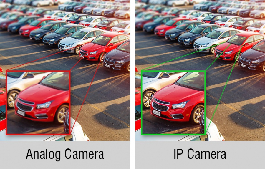 Ưu nhược điểm của camera IP và camera Analog trong giám sát video