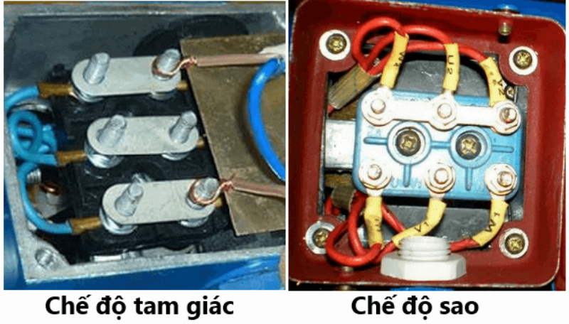 Sơ đồ kết nối Tam giác (Delta) trong mạch điện ba pha dây, minh họa cách nối các pha và các điểm đo dòng điện.